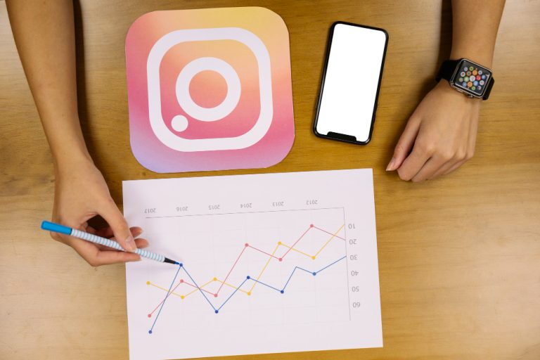 Vânzări pe Instagram și Facebook pentru artiști