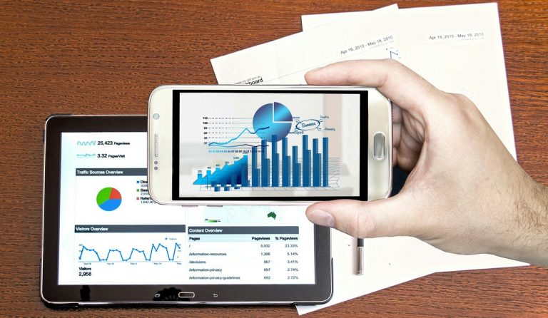 Ce este un audit financiar